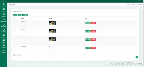 Java畢業(yè)設(shè)計(jì) 母嬰用品網(wǎng)站開發(fā)全攻略——源碼、文檔與網(wǎng)頁(yè)設(shè)計(jì)詳解